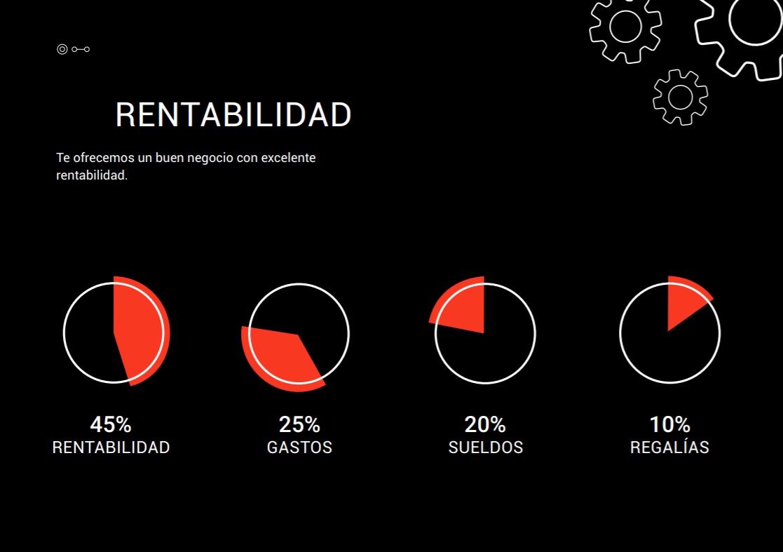 Jm rentabilidad